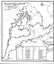 Brown Mountain OHV Trail: North Carolina’s Rugged Backcountry Ride